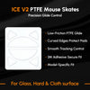 ICE V2 Mouse Skates For WLmouse Beast x Mini