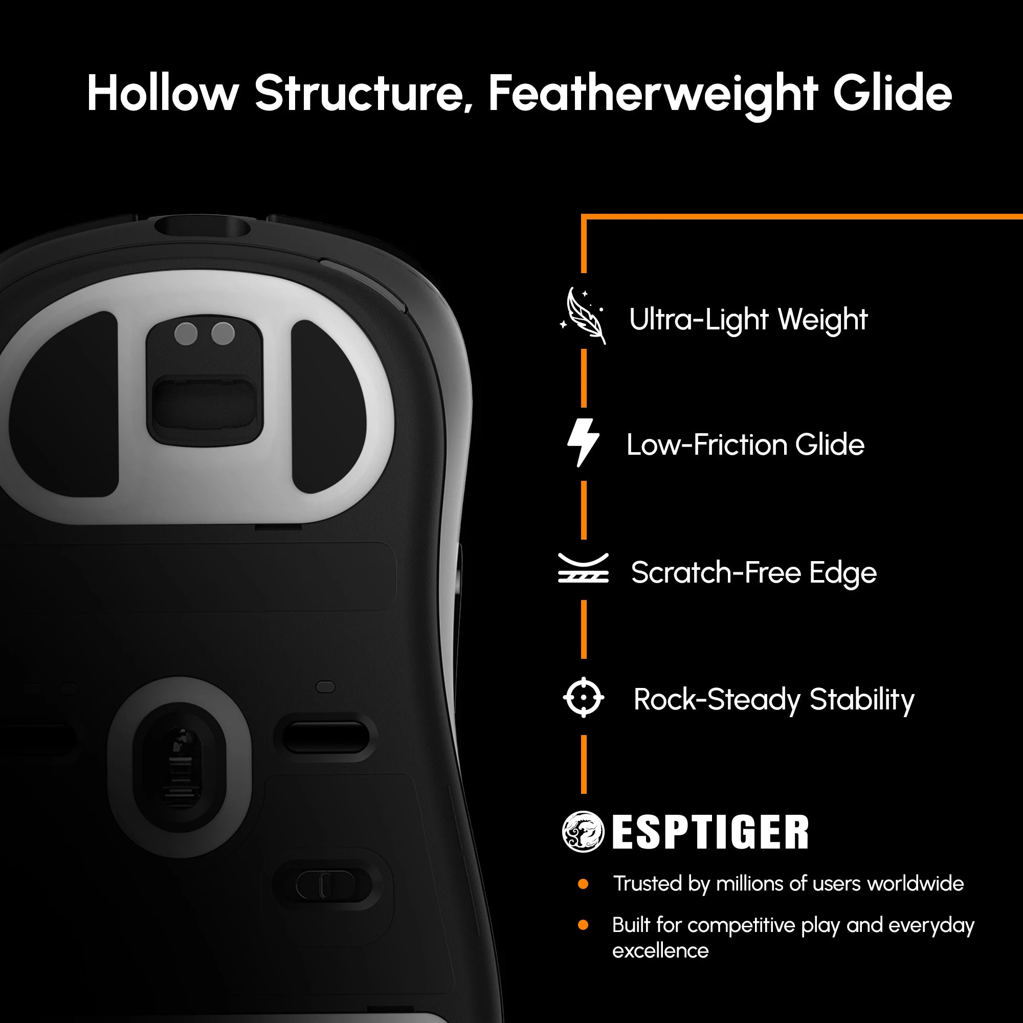 KRYOS · Mouse Skates — For Zowie EC1 - EC2 - EC3